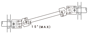 Assembly: Application example