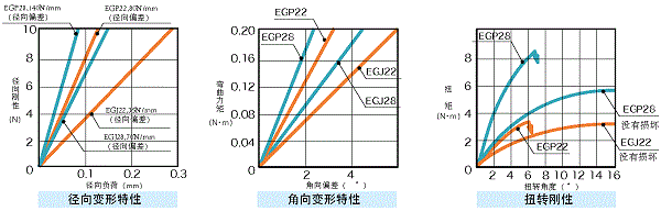 参考