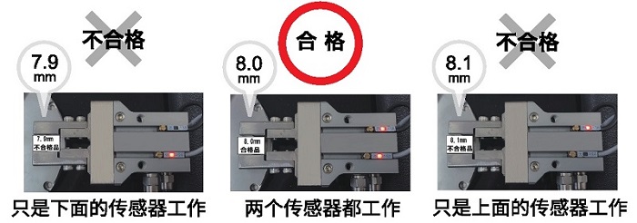 用气动夹具来检测机械零部件的厚度