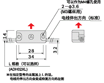 ADH02X