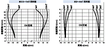 AG001H