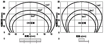 AG001K