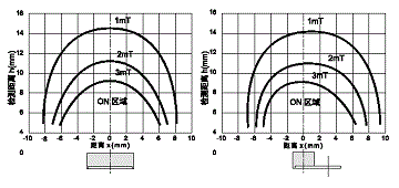 AG001K