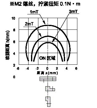 AG004K