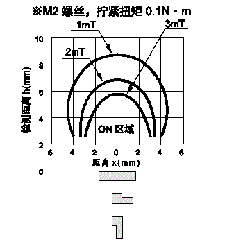 AG004KH