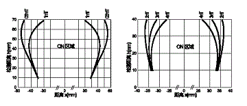 AG011K