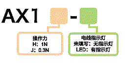 指定型号