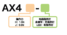 指定型号