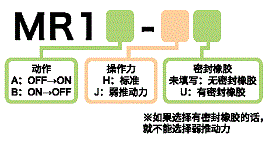 指定型号