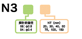 指定型号