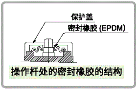 操作杆处的密封橡胶的结构