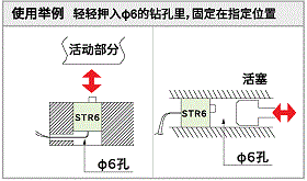 使用举例