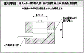 使用举例