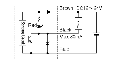 cnc 16 22