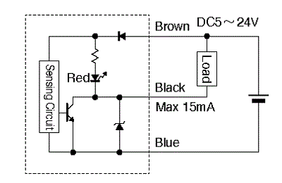 cnc 17 22