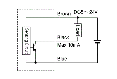 cnc 1 22