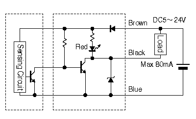 cnc 26 22