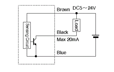 cnc 4 22