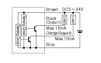 cnc 6 22