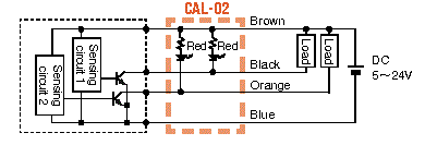 cal 02 cnc 22