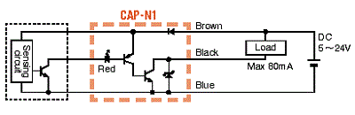 cap n1 cnc 22