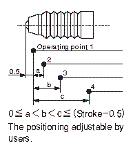 PM5PM6 en example