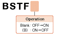 bstf hinban 22