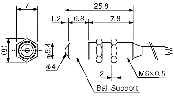 bstm6 zu 22