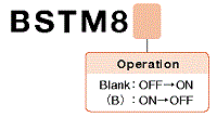 bstm8 hinban 22