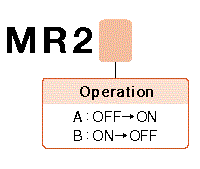 mr2 hinban 22