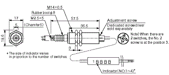 pm6 zu 22