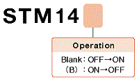 stm14 hinban 22