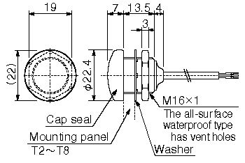 stm16 zu 22