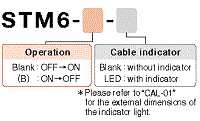 stm6 hinban 22