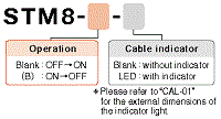 stm8 hinban 22