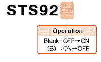 sts92 hinban 22