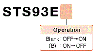 sts93e hinban 22