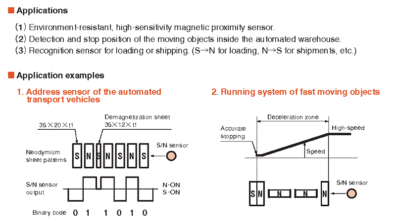 AHM025 en example