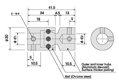 dbsc zu en