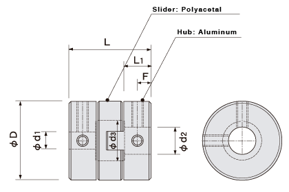 fj zumen en