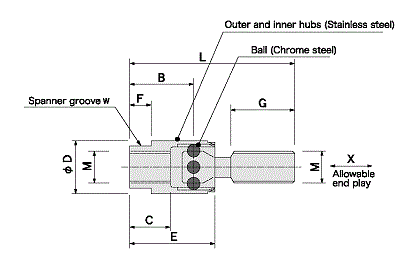 mbsa zu en