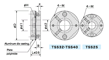 tss zu en