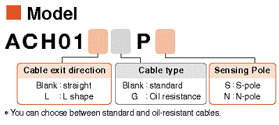 ach01p hinban 22