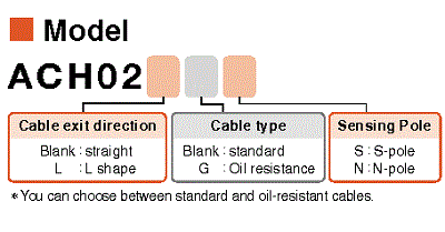 ach02 hinban 22