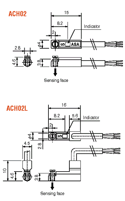 ach02 zu 22