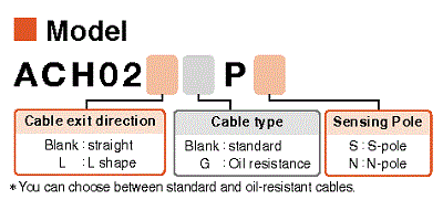 ach02p hinban 22