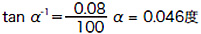 0.046도