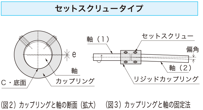 セットスクリュータイプ