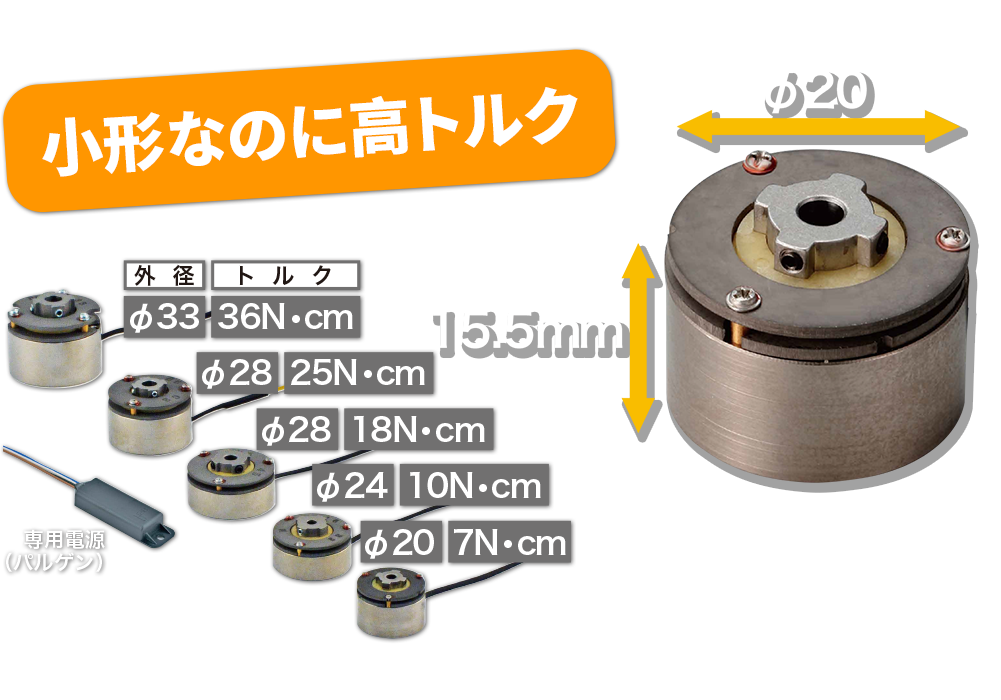 小形なのに高トルク