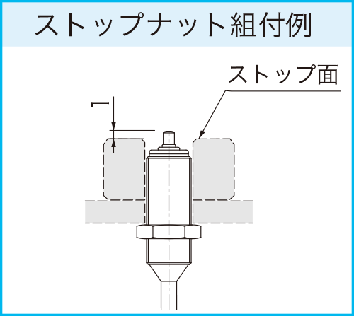 ストップナット組付例